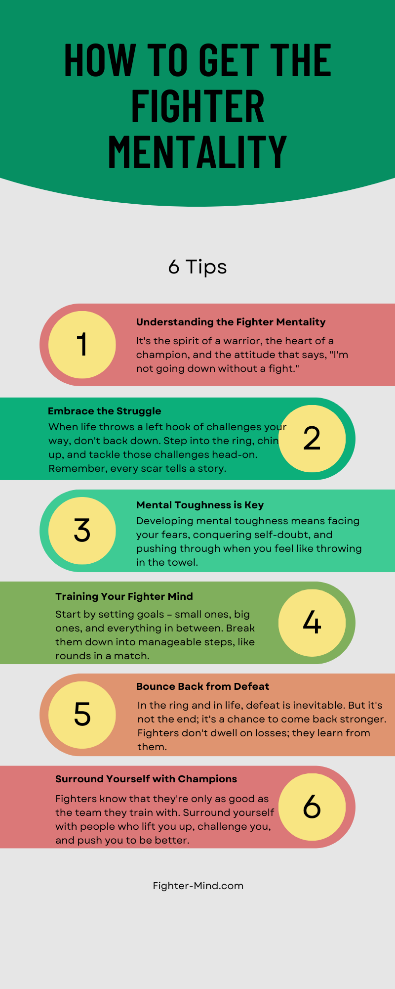 6 Tips to get the fighter mentality.